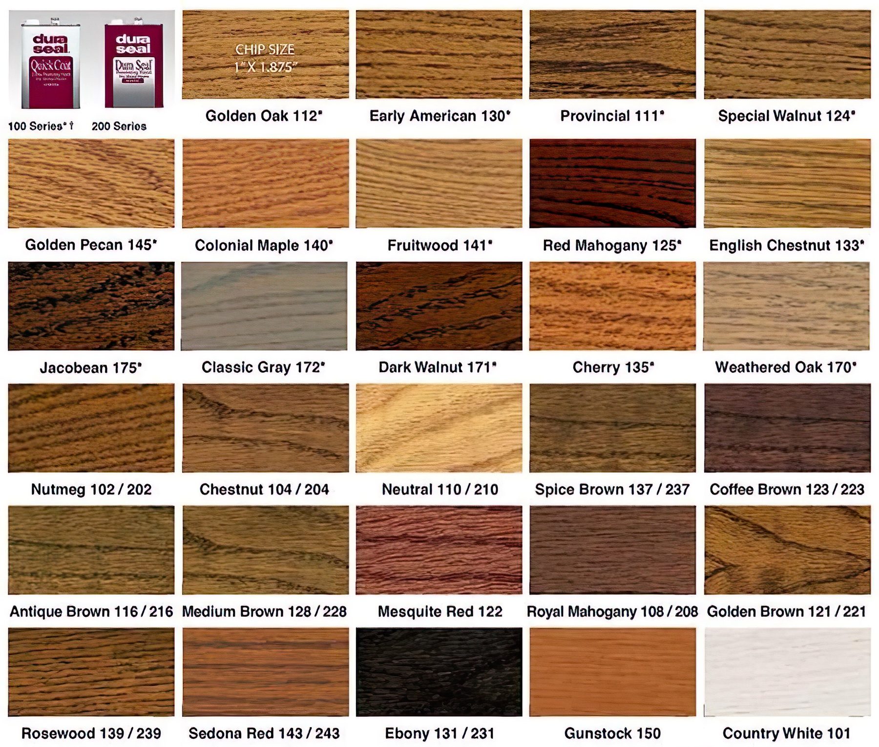 Hardwood flooring project by The Hardwood Guys in Connecticut & New York