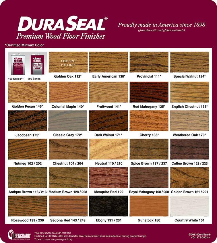 Hardwood flooring project by The Hardwood Guys in Connecticut & New York