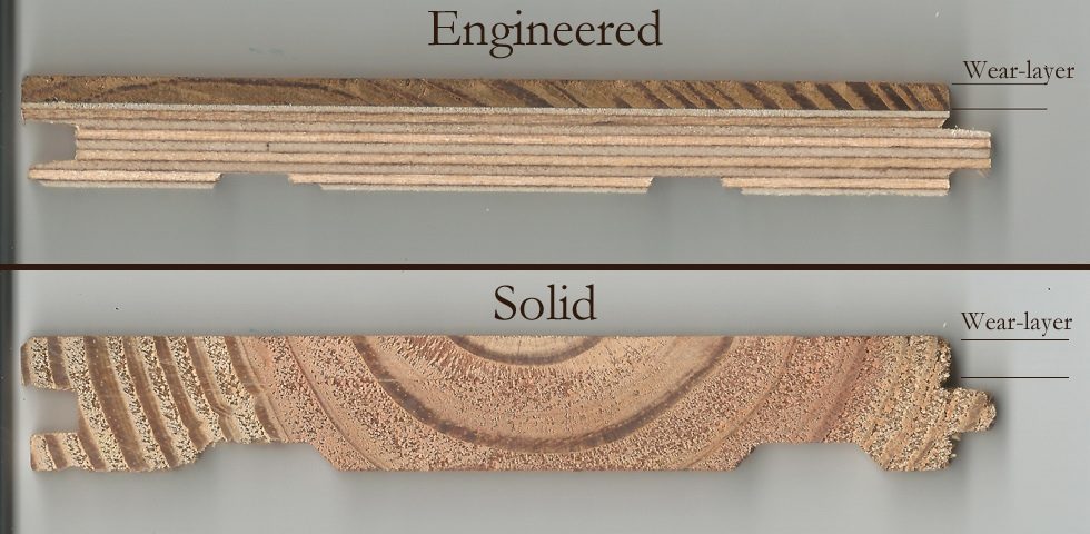 Hardwood flooring project by The Hardwood Guys in Connecticut & New York